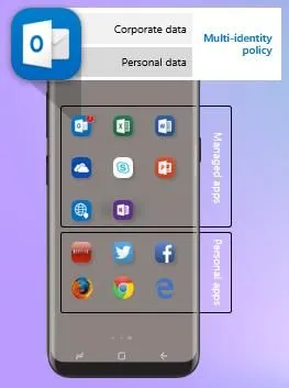 Better cybersecurity is coming to SVEN!